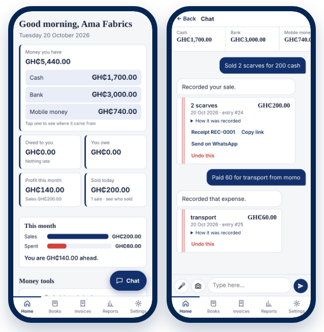 SelfieBooks home screen showing money in cash, bank and mobile money, and the chat screen recording a sale of 2 scarves for GH₵200